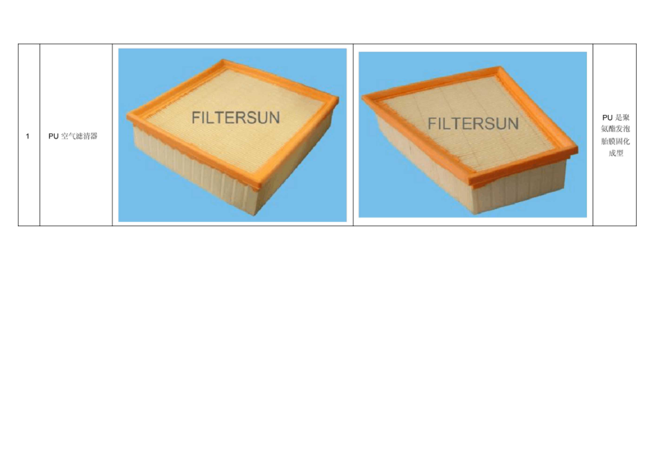 空气滤清器的种类.doc_第2页