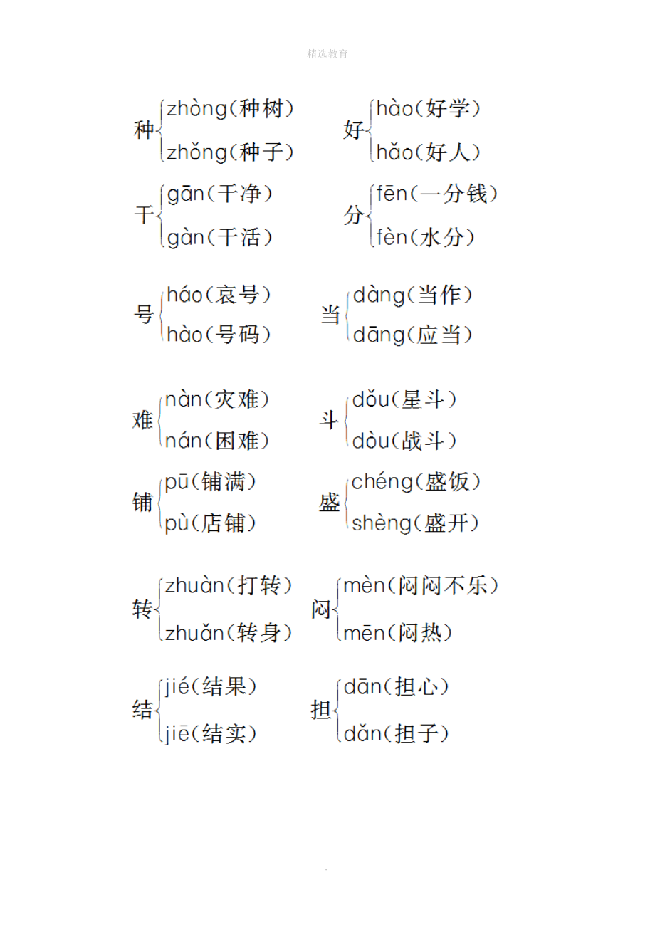 202X学年二年级语文上册多音字总结素材新人教版.doc_第2页