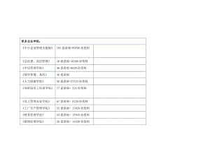 某生活广场开业前整合推广方案.docx