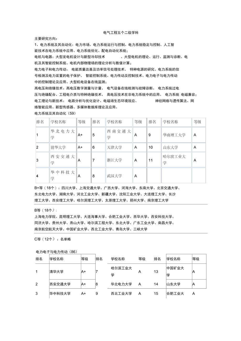 电气工程五个二级学科.doc_第1页