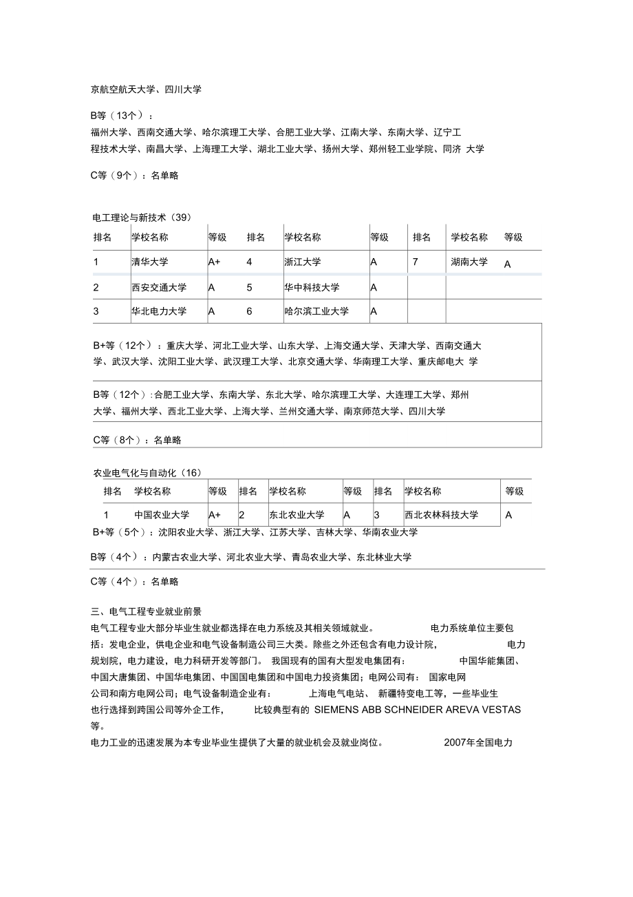 电气工程五个二级学科.doc_第3页