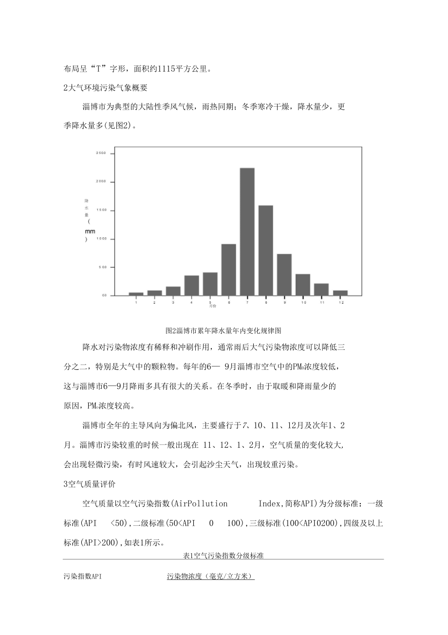 淄博大气环境规划.docx_第2页