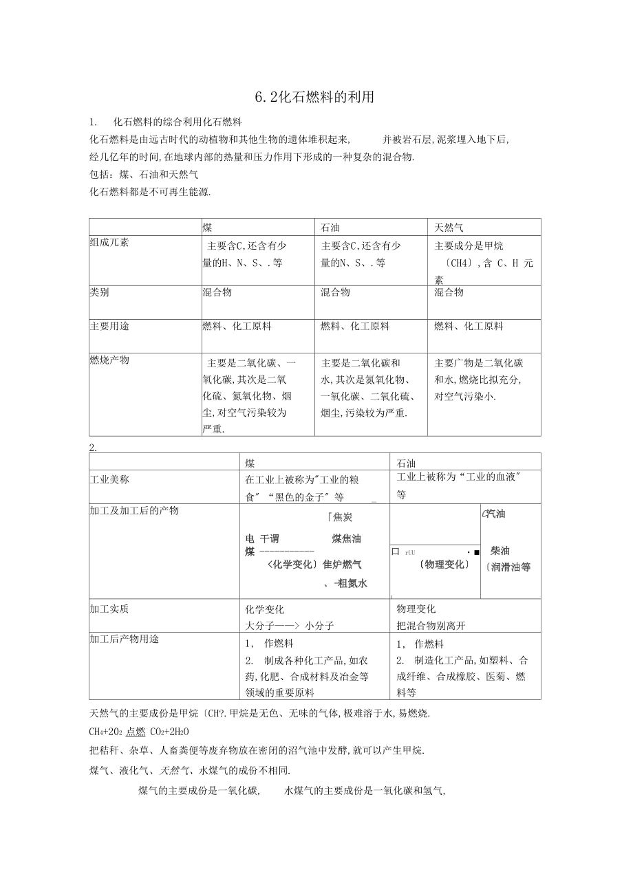 2化石燃料的利用导学案无答案.docx_第1页