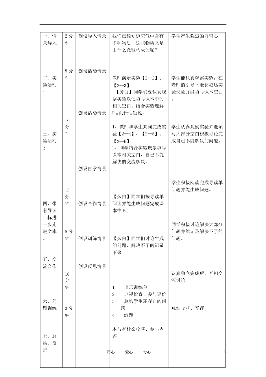 辽宁省凌海市石山初级中学九年级化学 2.2《探究空气中物质构成的奥秘》教案二 粤教版.doc_第3页