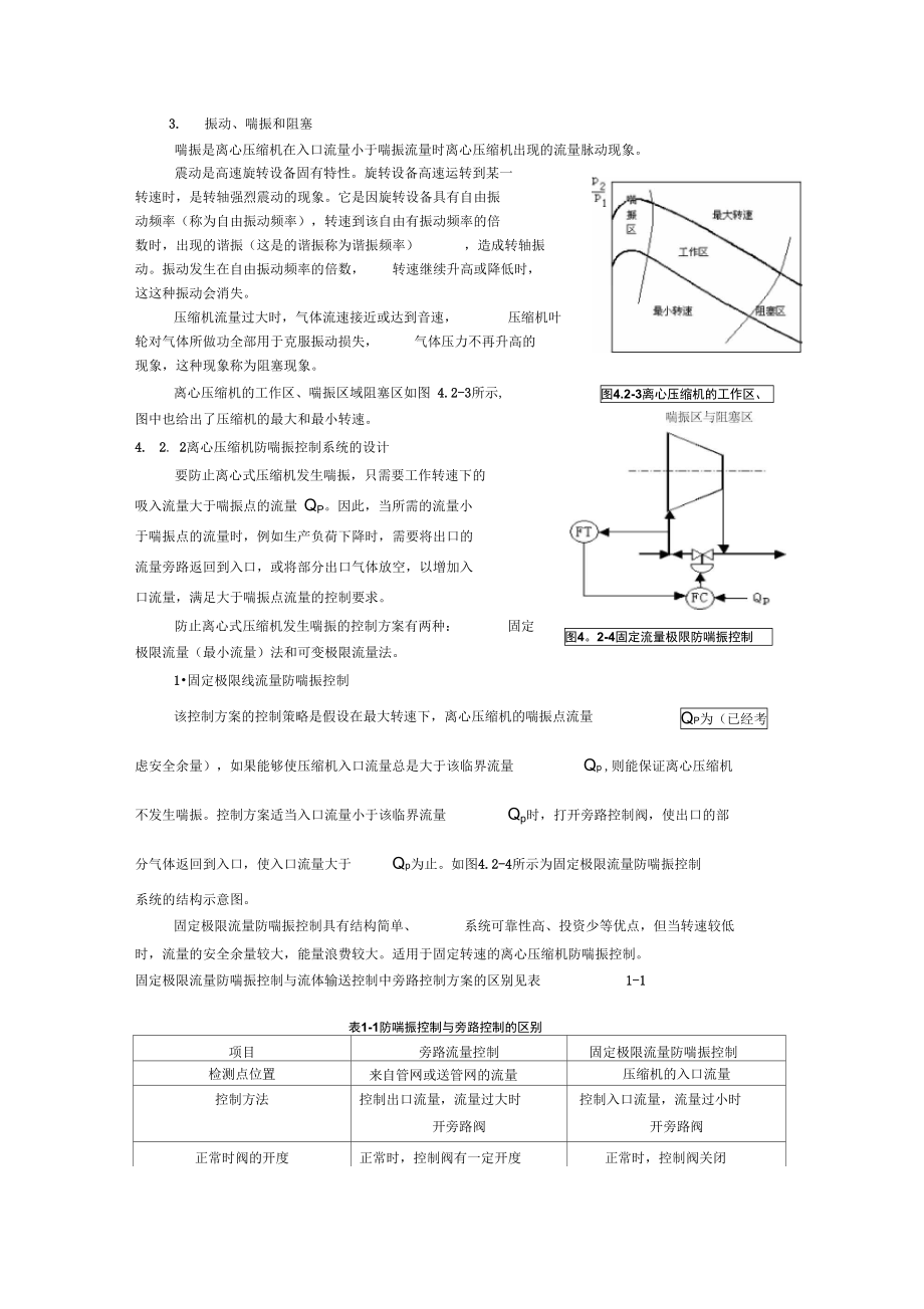 离心压缩机防喘振控制.doc_第2页