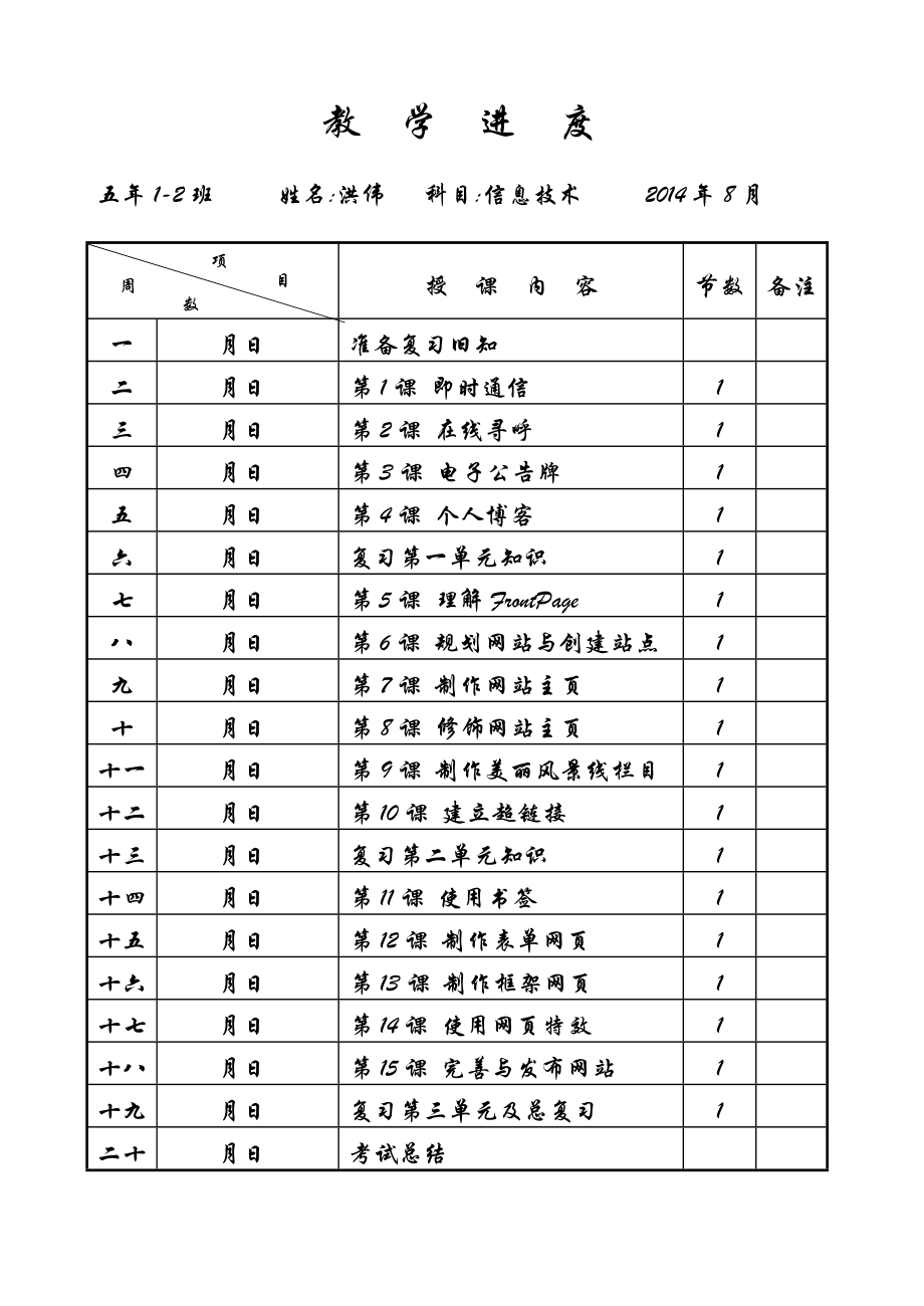 人员名单及教学进度及课程表.doc_第2页