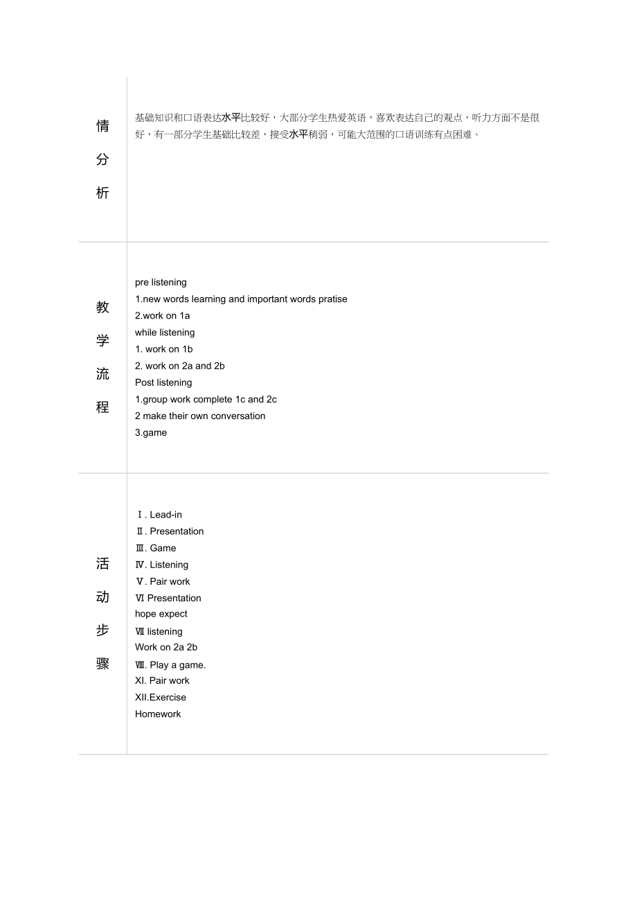 人教八年级英语上Unit5_听力教学设计_吴进博.doc_第2页