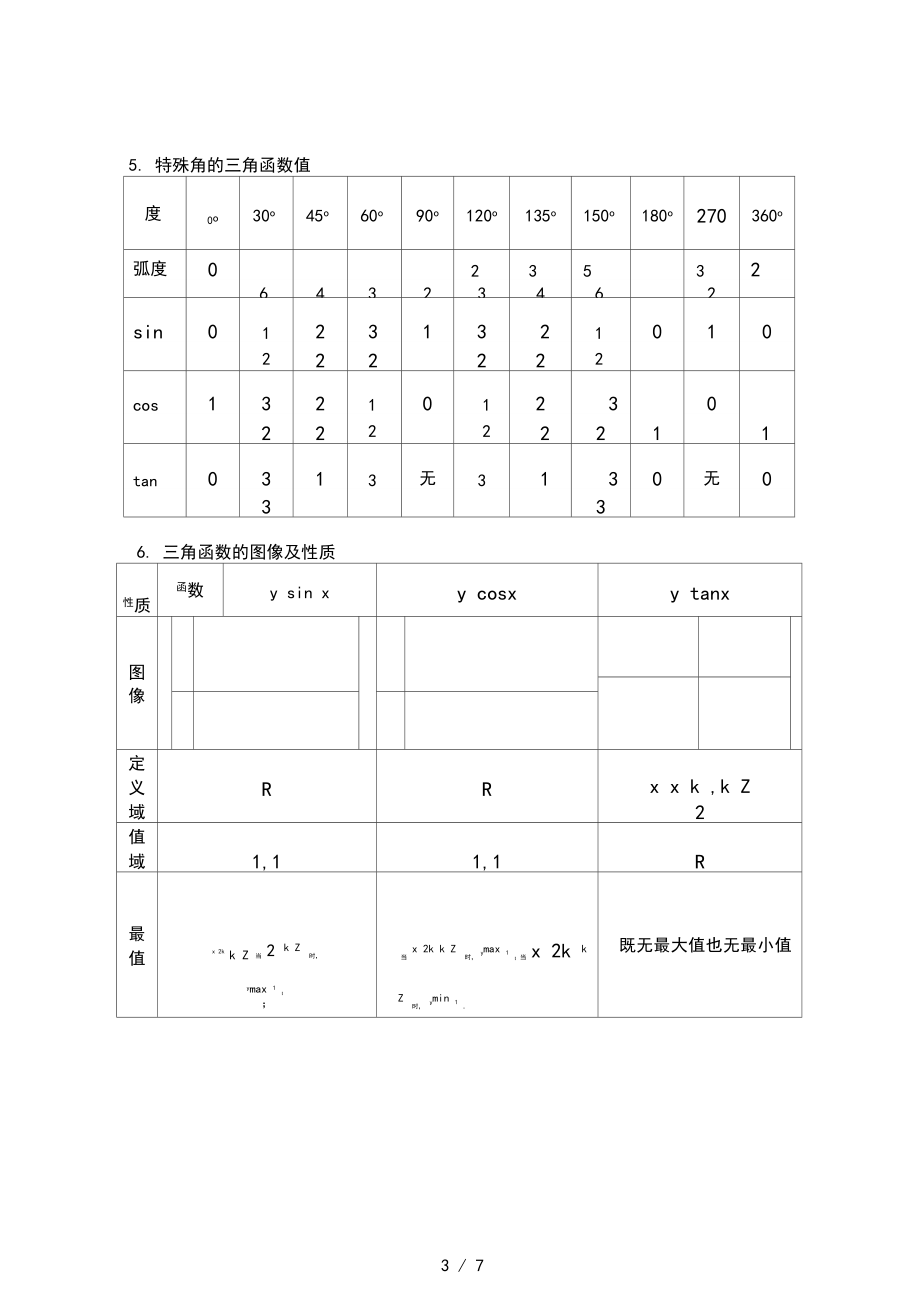 三角函数与解三角形知识点总结.docx_第3页