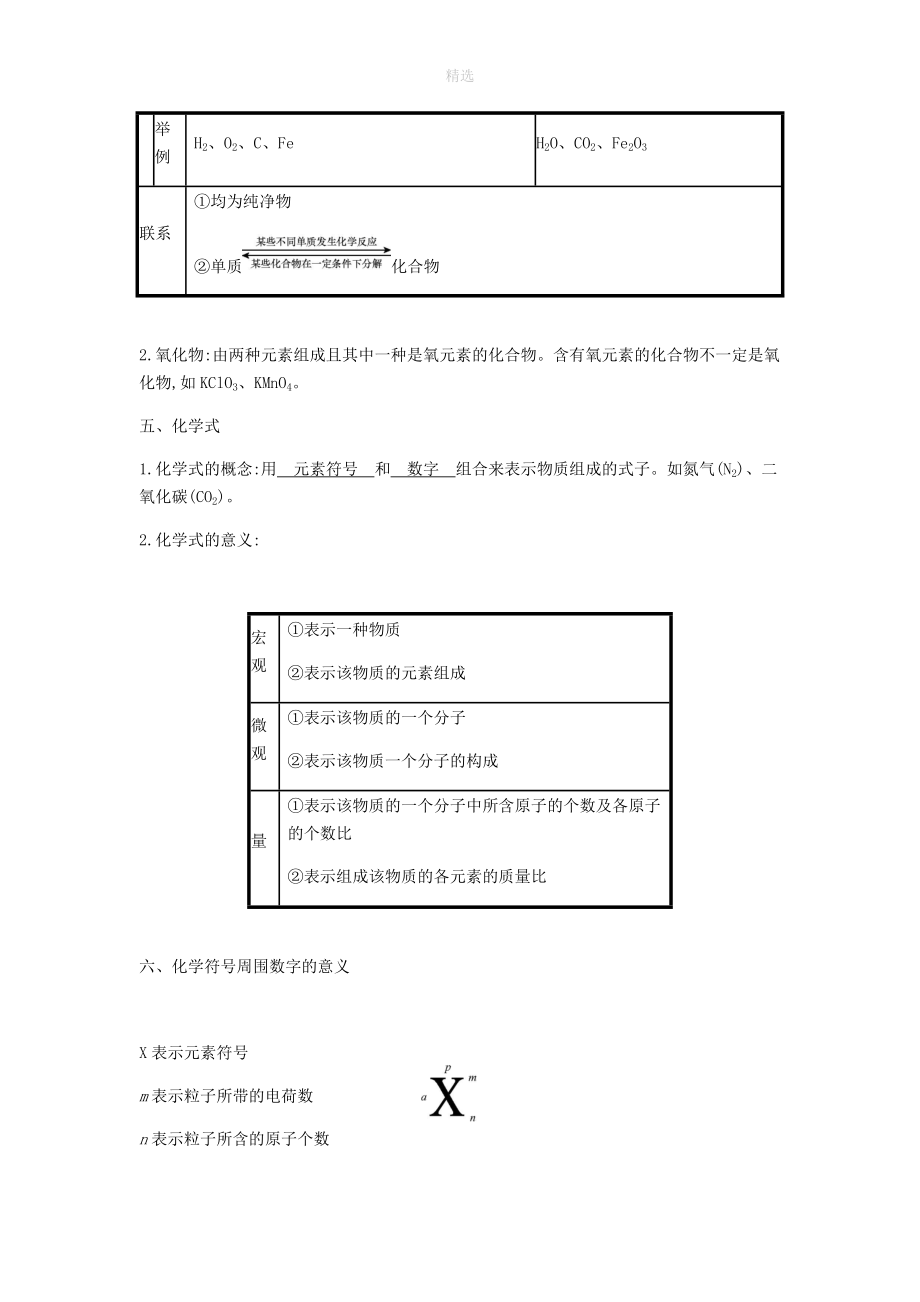 202X秋九年级化学上册第四单元自然界的水知识清单精练（新版）新人教版.docx_第3页