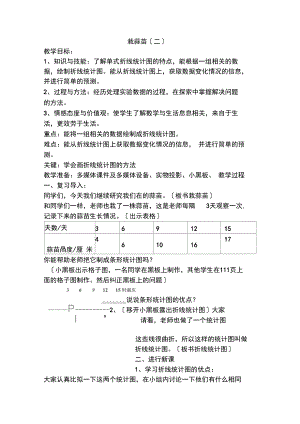 栽蒜苗(2).docx