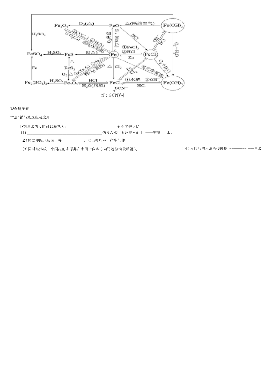 碱金属复习资料.doc_第2页