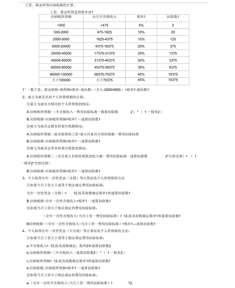 注税税法公式大全3——个人所得税.docx_第1页