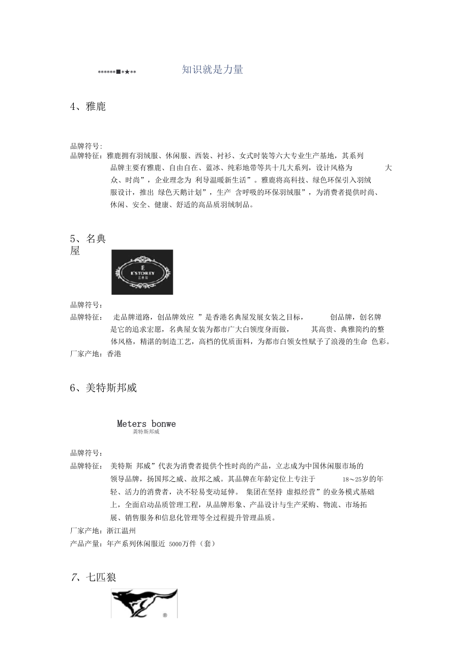 TOP20国内服装品牌简介.docx_第3页