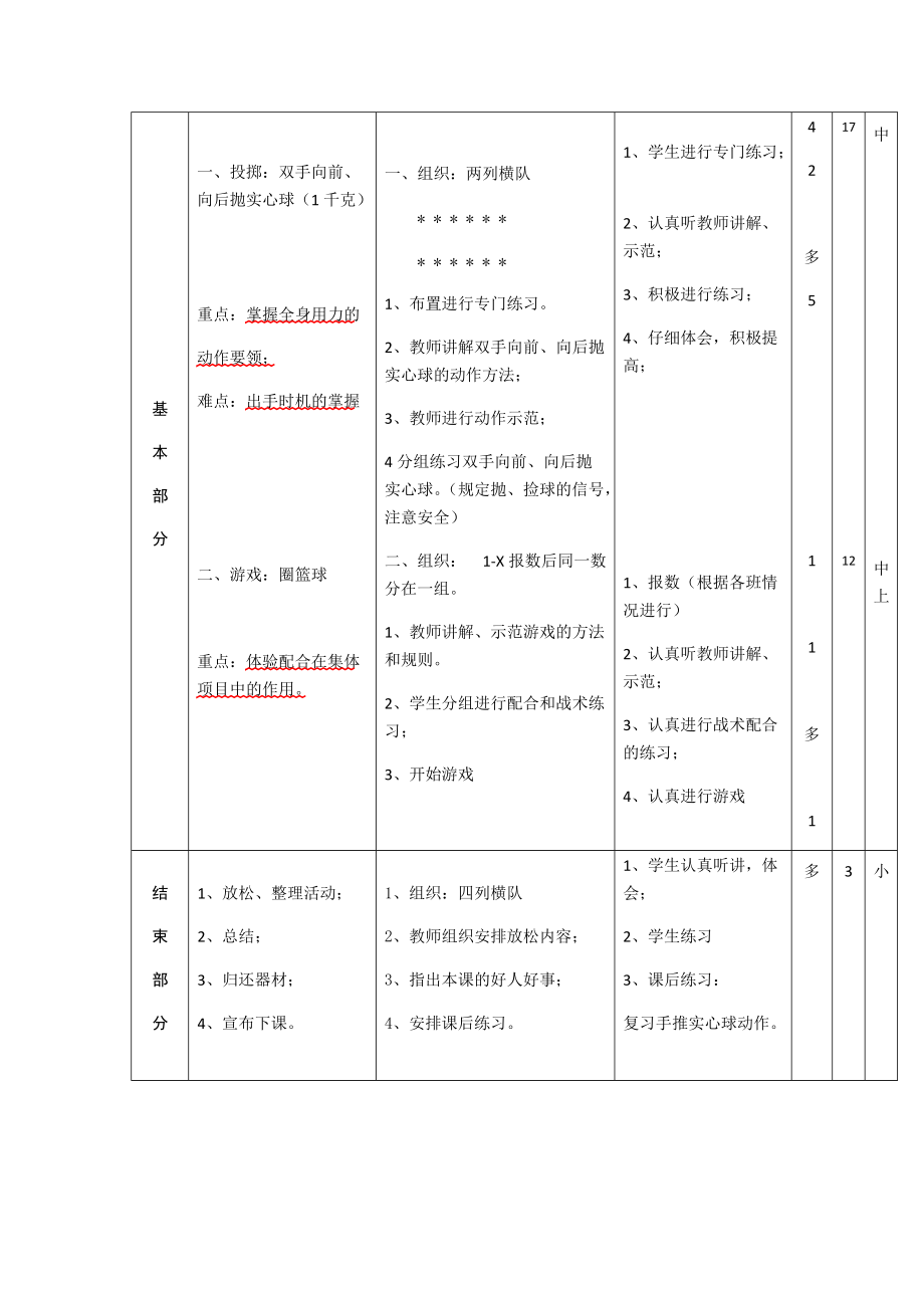 小学六年级下册体育双手向前.docx_第2页