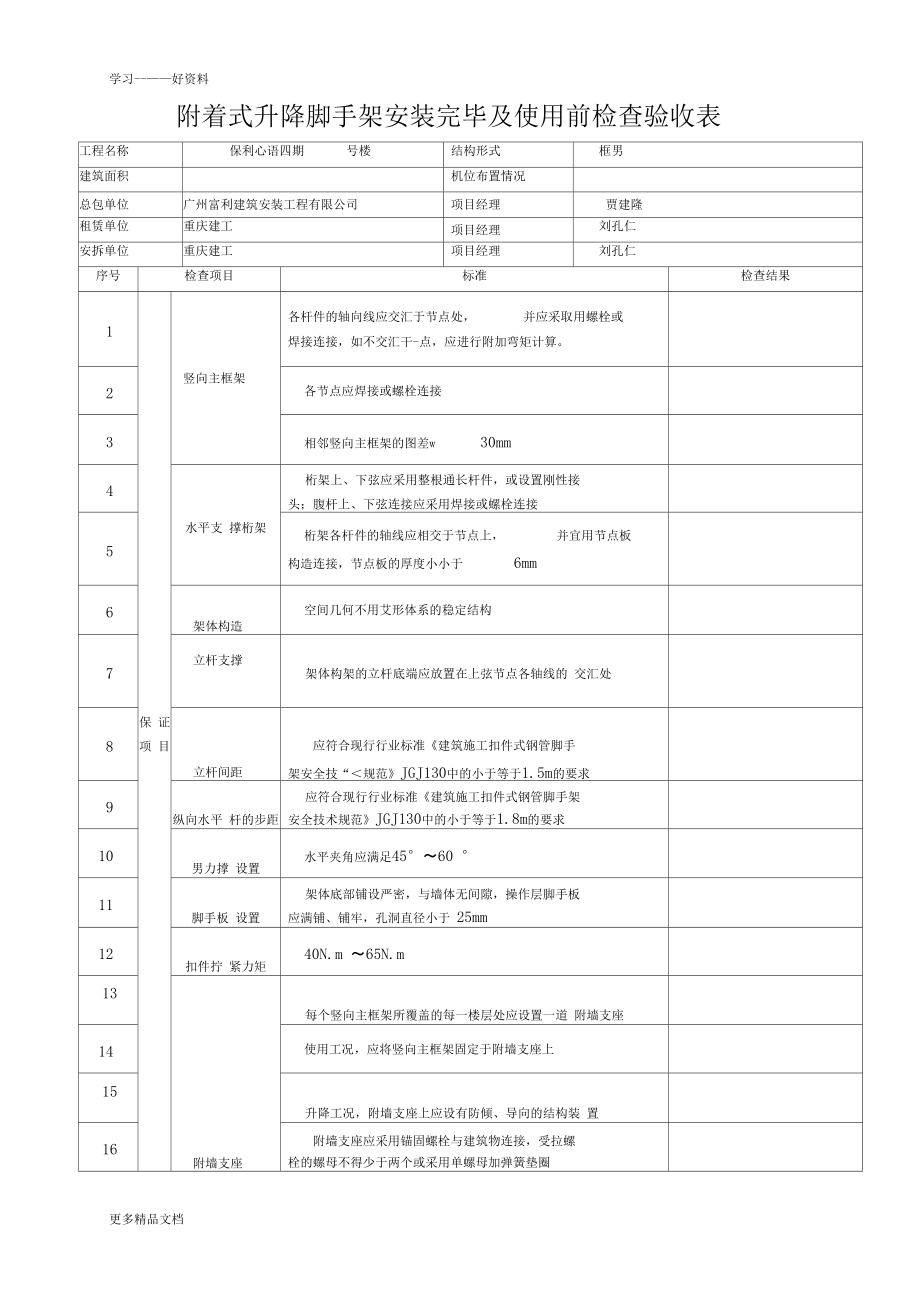 附着式升降脚手架检查验收表汇编.docx_第1页