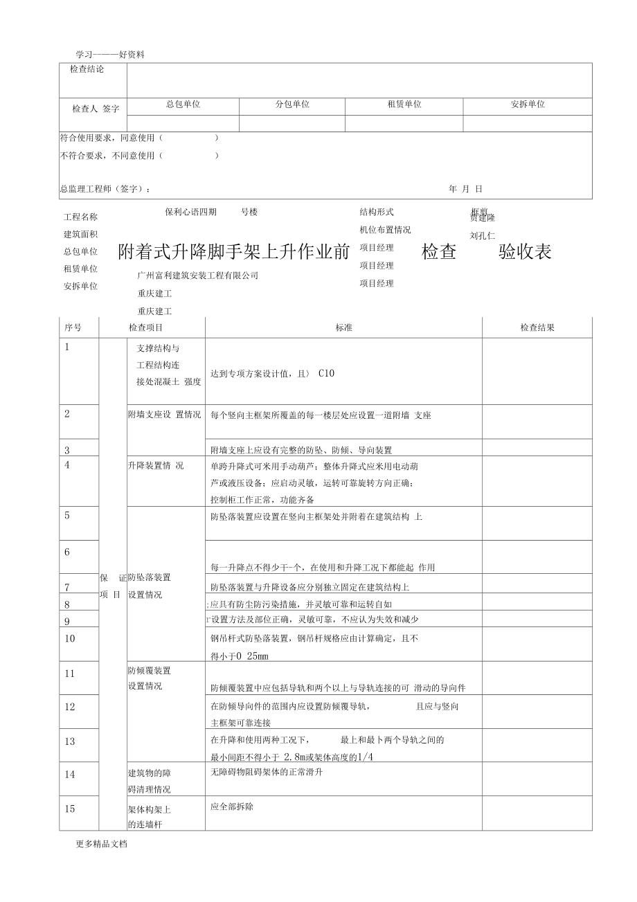 附着式升降脚手架检查验收表汇编.docx_第3页