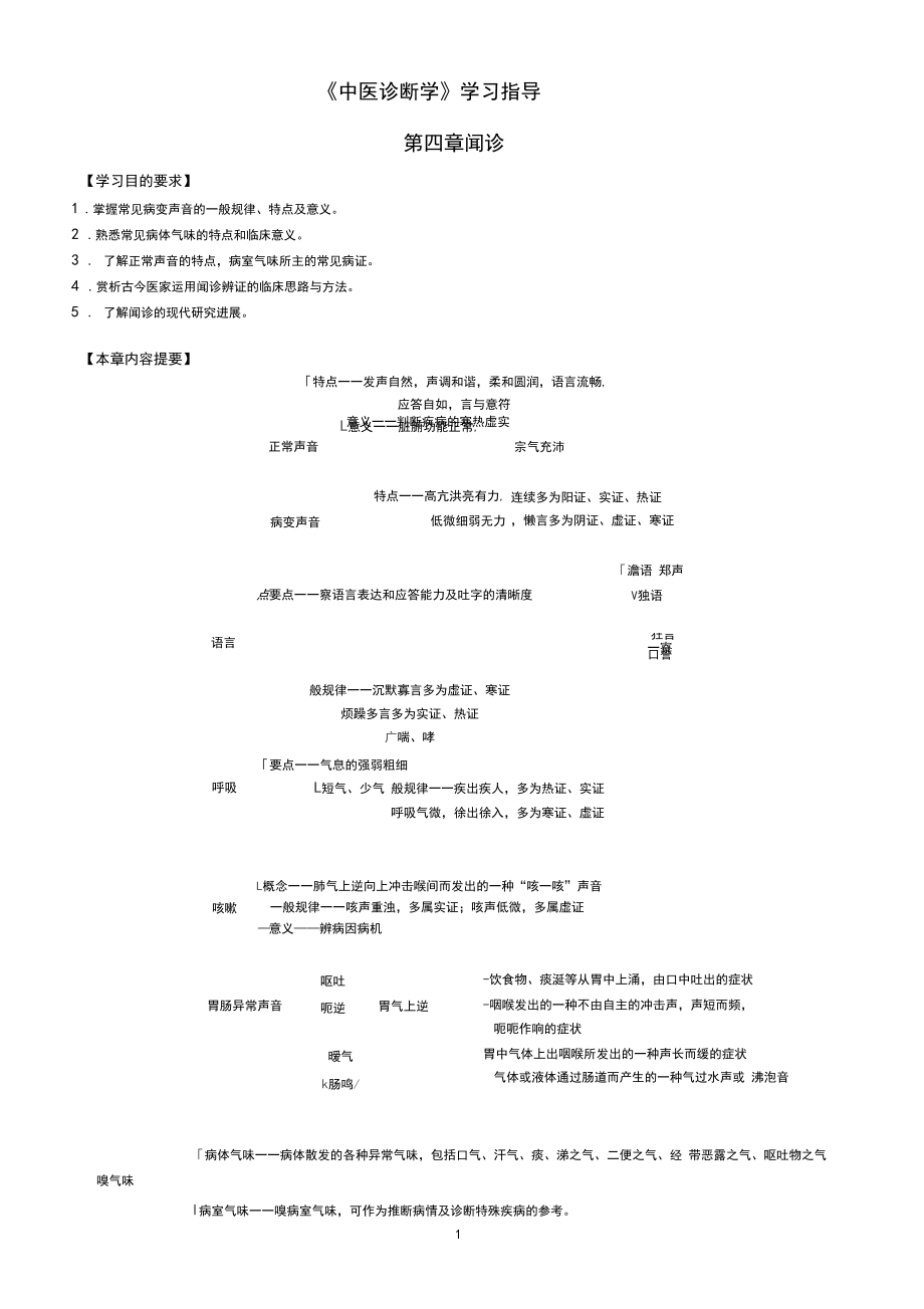 中医诊断学部分知识兼试题.docx_第1页