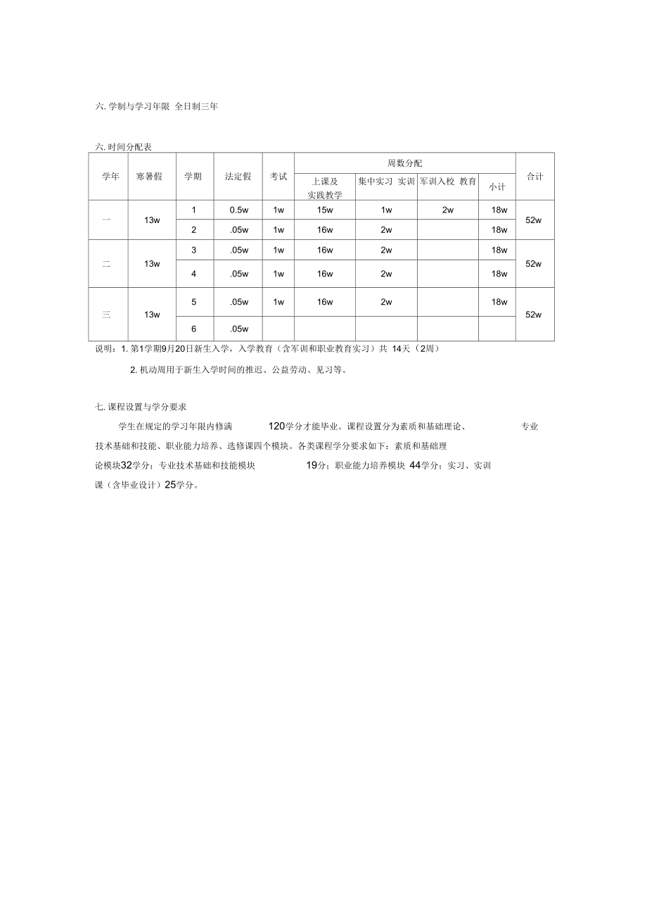 软件外包人才培养方案.docx_第3页