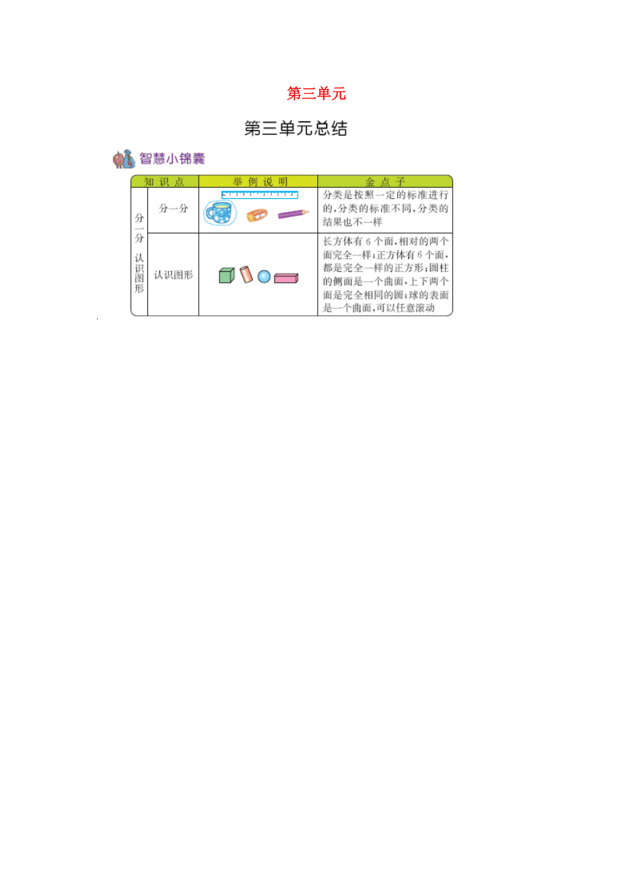 一年级数学上册 3 分一分 认识图形知识清单素材 西师大版.docx_第1页