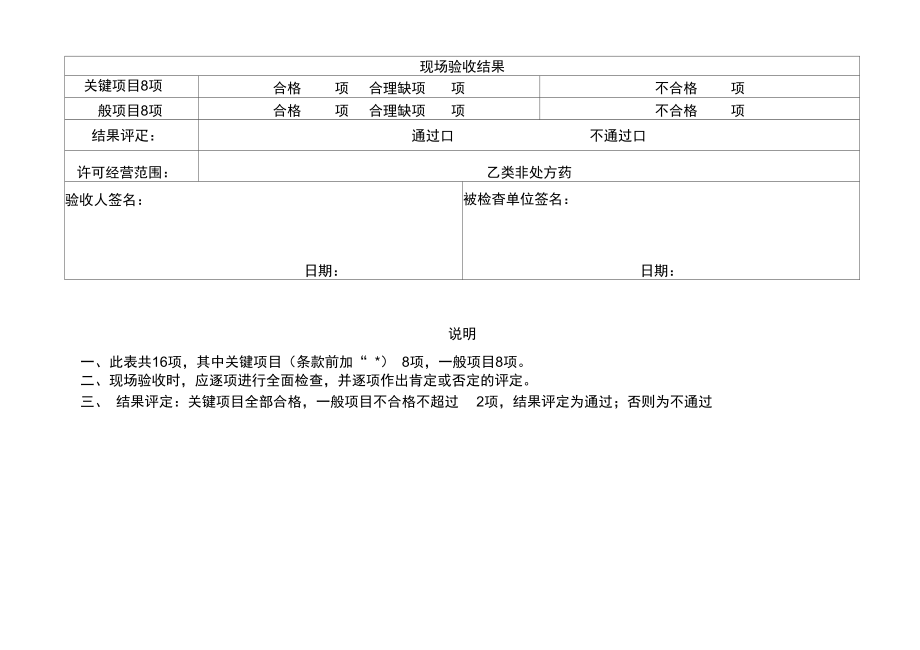 肇庆市乙类非处方药零售企业换证现场验收检查项.doc_第3页