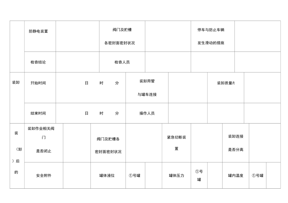 移动式压力容器充装卸车记录表.doc_第2页