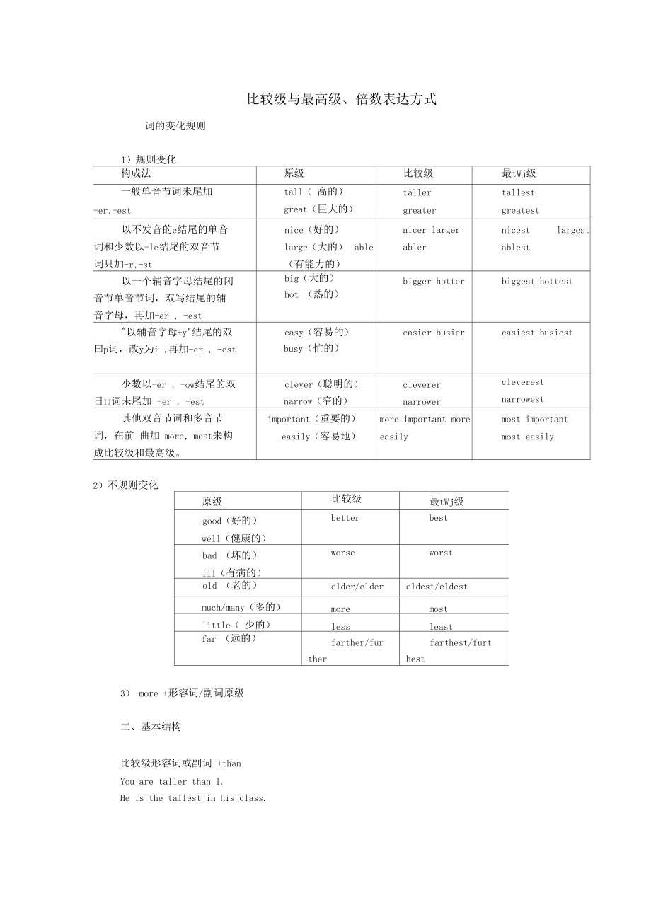 比较级与最高级及倍数表达方式.docx_第1页