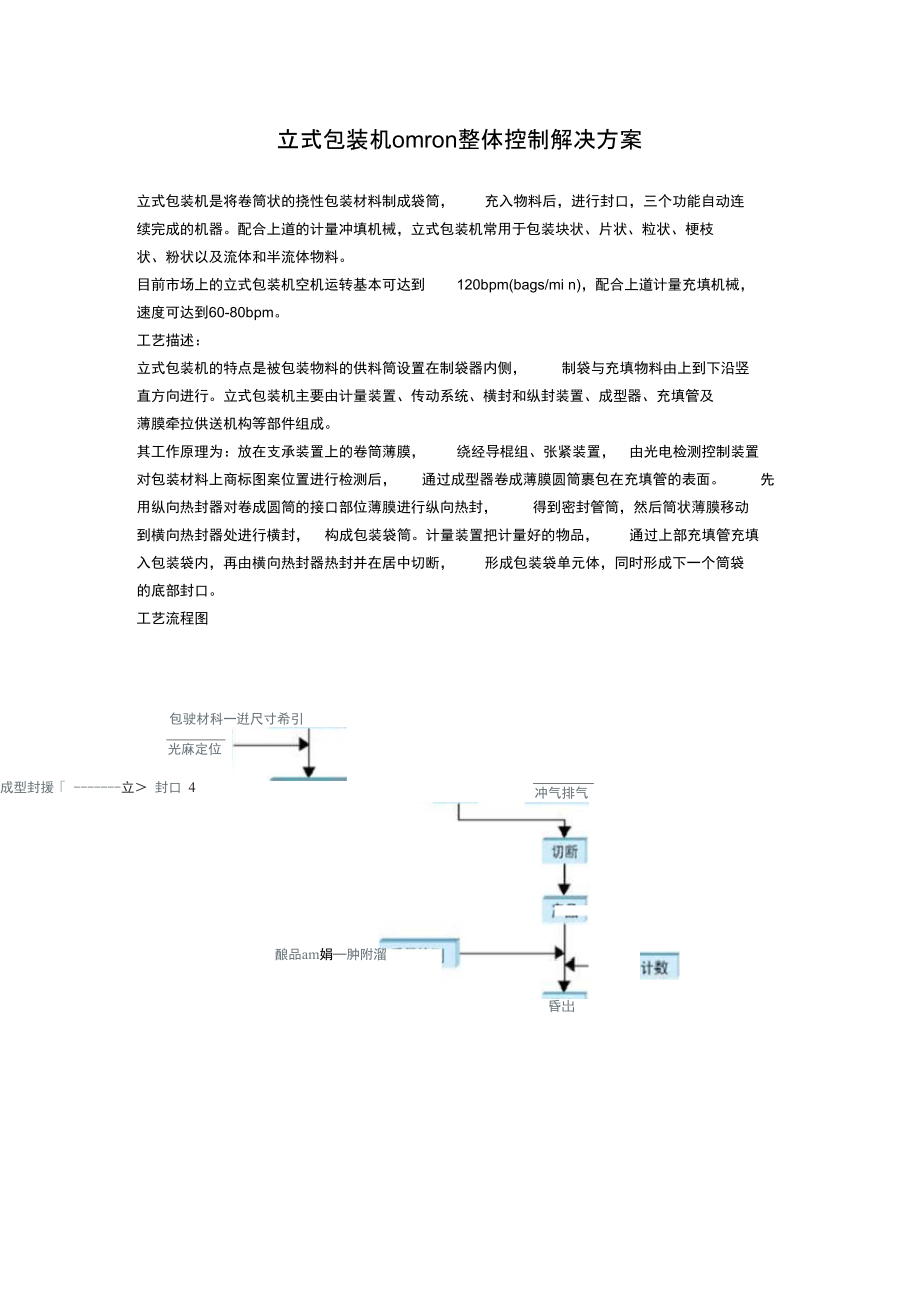 立式包装机omron整体控制解决方案.doc_第1页