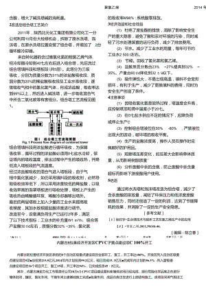 内蒙古阿拉善经济开发区CPVC等重点建设项目100%开工.doc