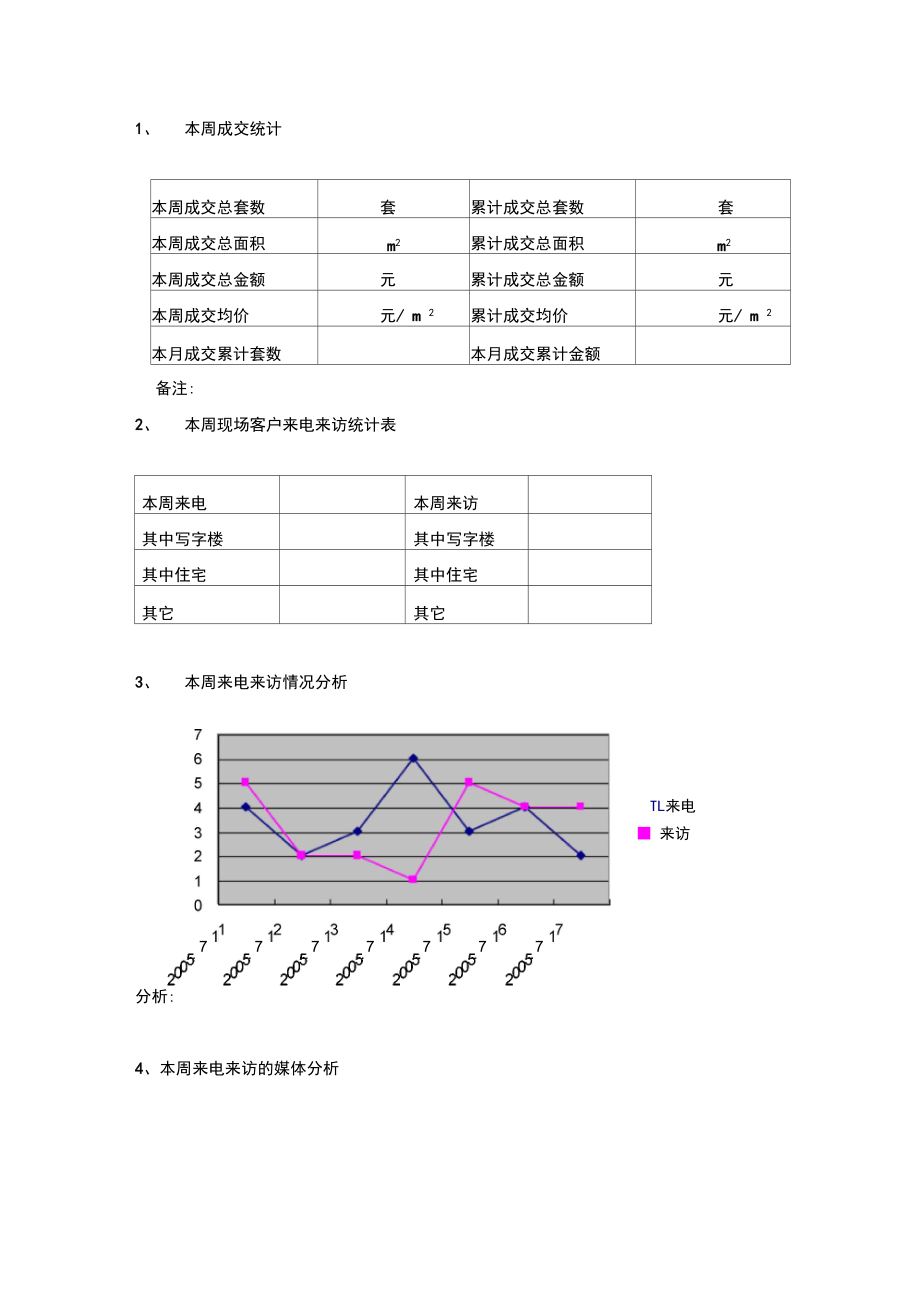 报告周月报开发商.doc_第3页