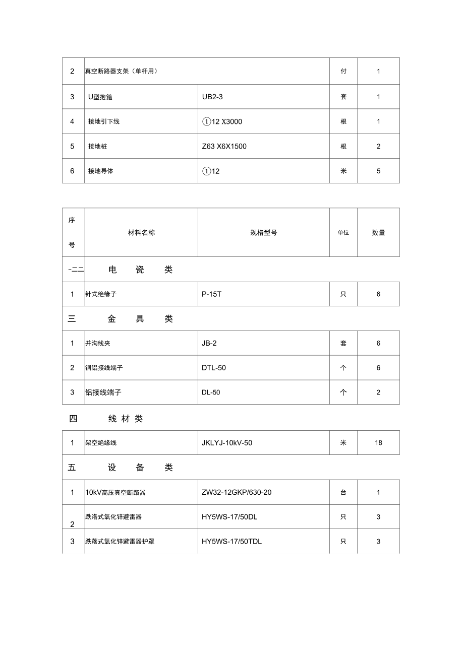 断路器安装实施计划方案.doc_第3页