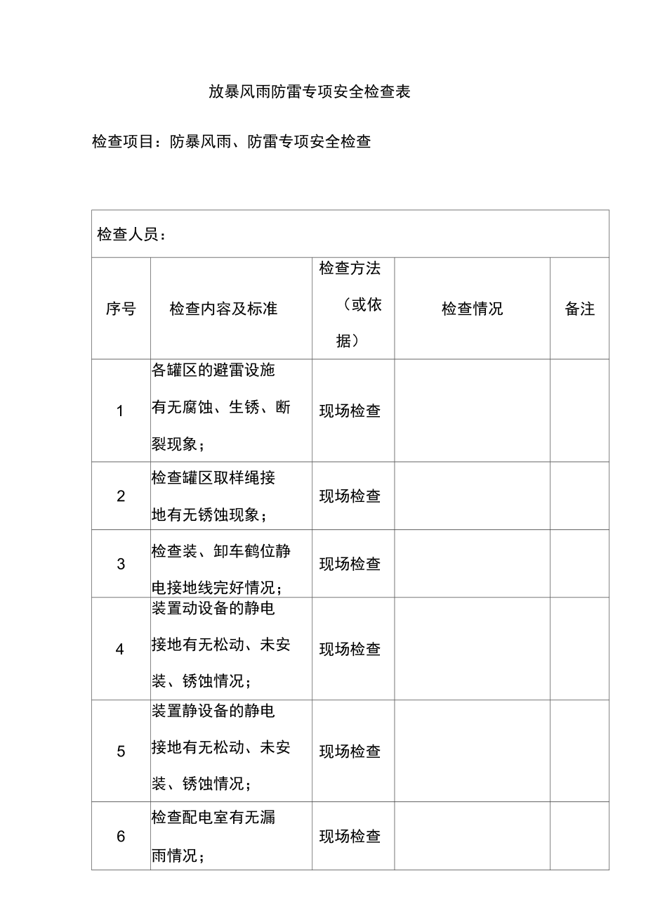 放暴风雨防雷专项安全检查表.doc_第1页