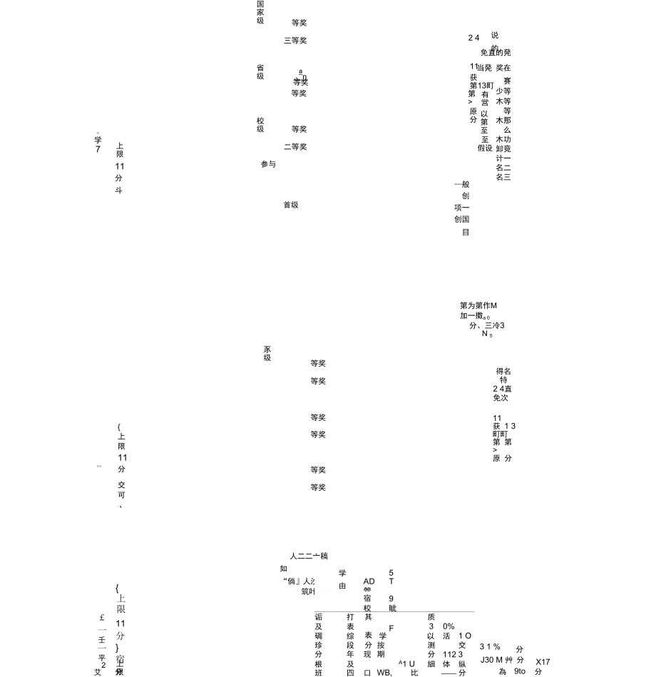 建筑工程学院本科生综合素质记实评价细则.docx_第2页