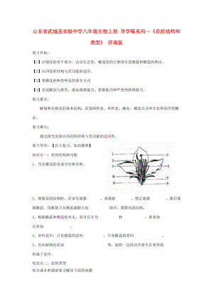 山东省武城县实验八年级生物上册 导学稿系列—《花的结构和类型》 济南版.doc