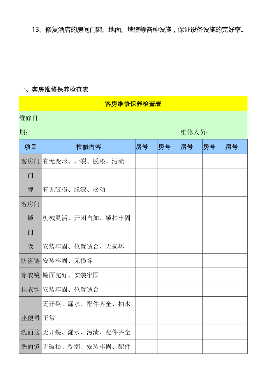 硬件维护保养制度——米高酒店集团李静分享(DOC8页).doc_第2页