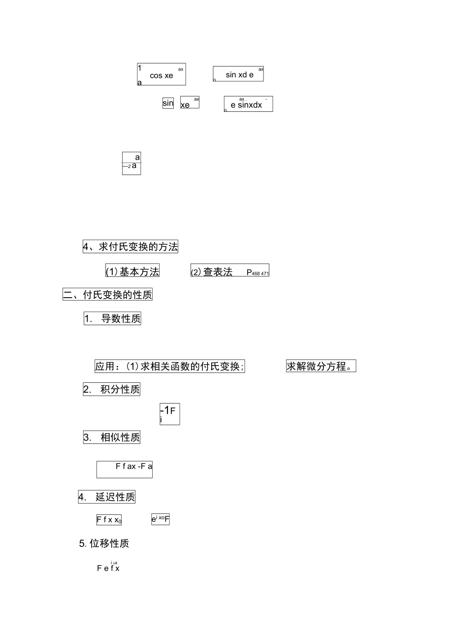 第五章付里叶变换.doc_第3页