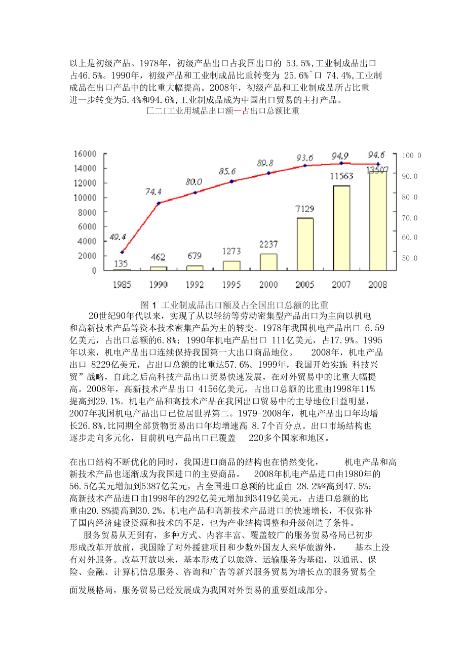 中国对外贸易结构变化.docx_第2页