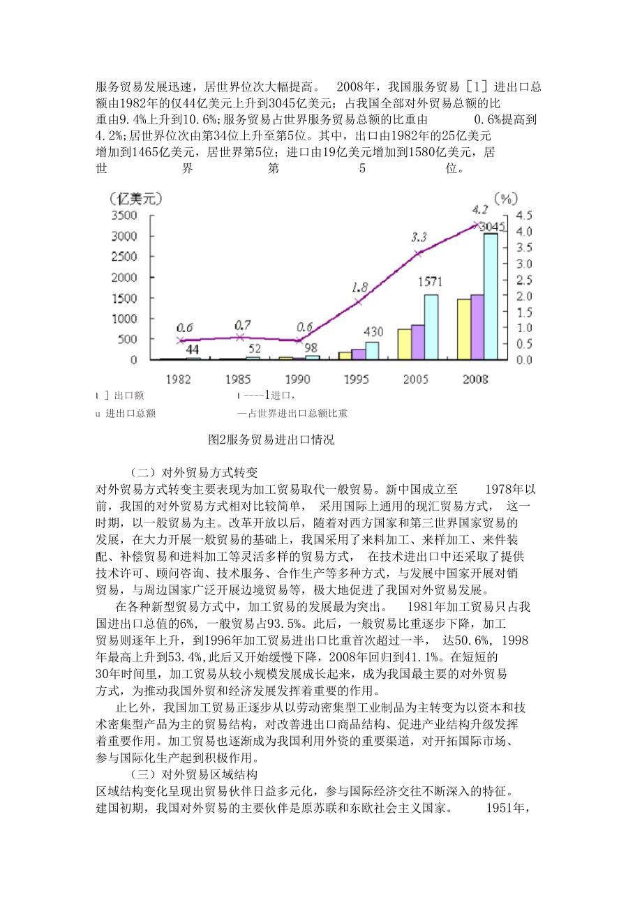 中国对外贸易结构变化.docx_第3页