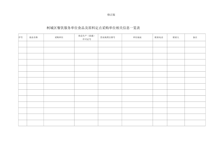 餐饮机构12本台账_修正版.docx_第2页