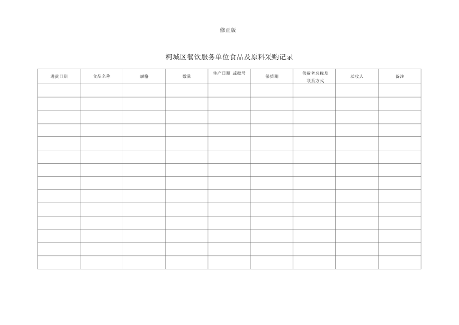 餐饮机构12本台账_修正版.docx_第3页