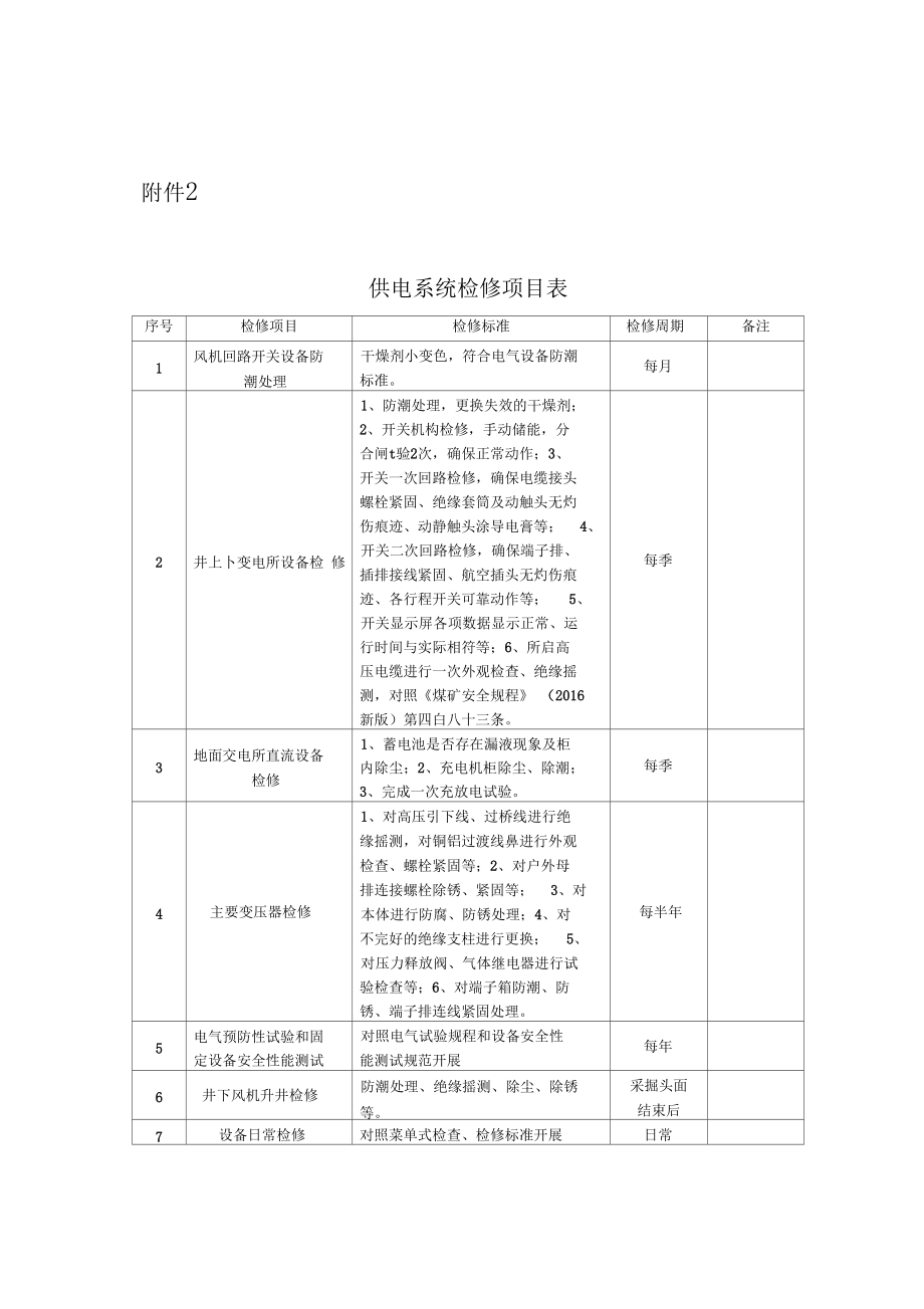 供电系统检查项目表.docx_第3页