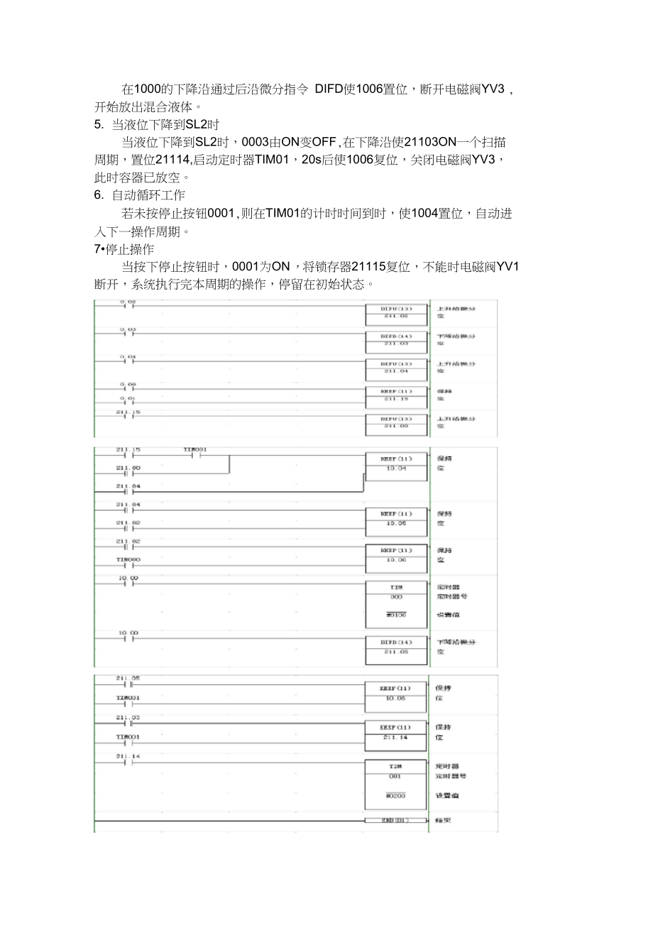 第六章可编程控制器应用举例.docx_第3页