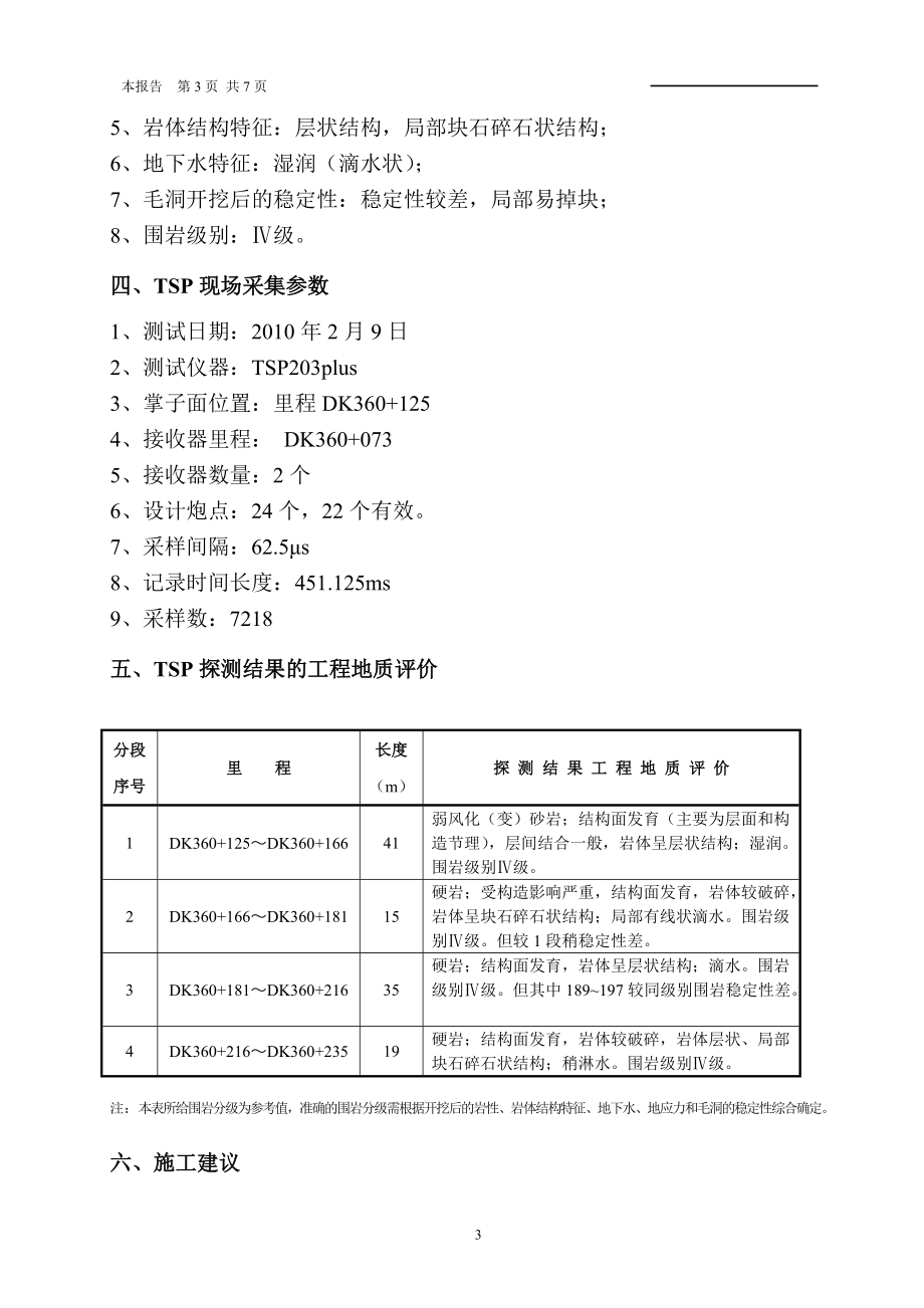 其岭隧道进口DK360+125～DK360+235TSP地质预报报告.doc_第3页