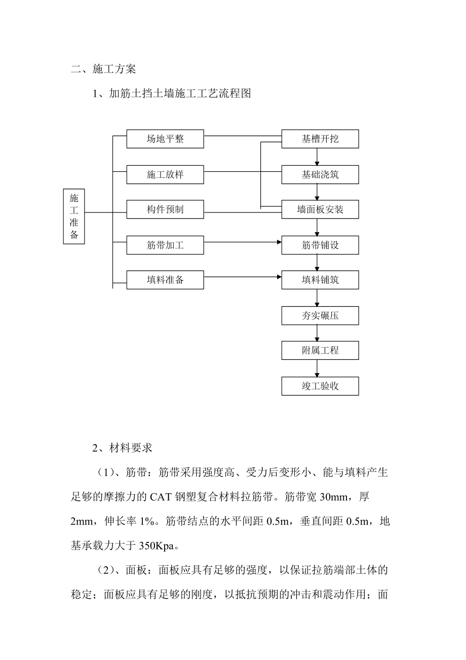 加筋土挡土墙施工计划.doc_第2页