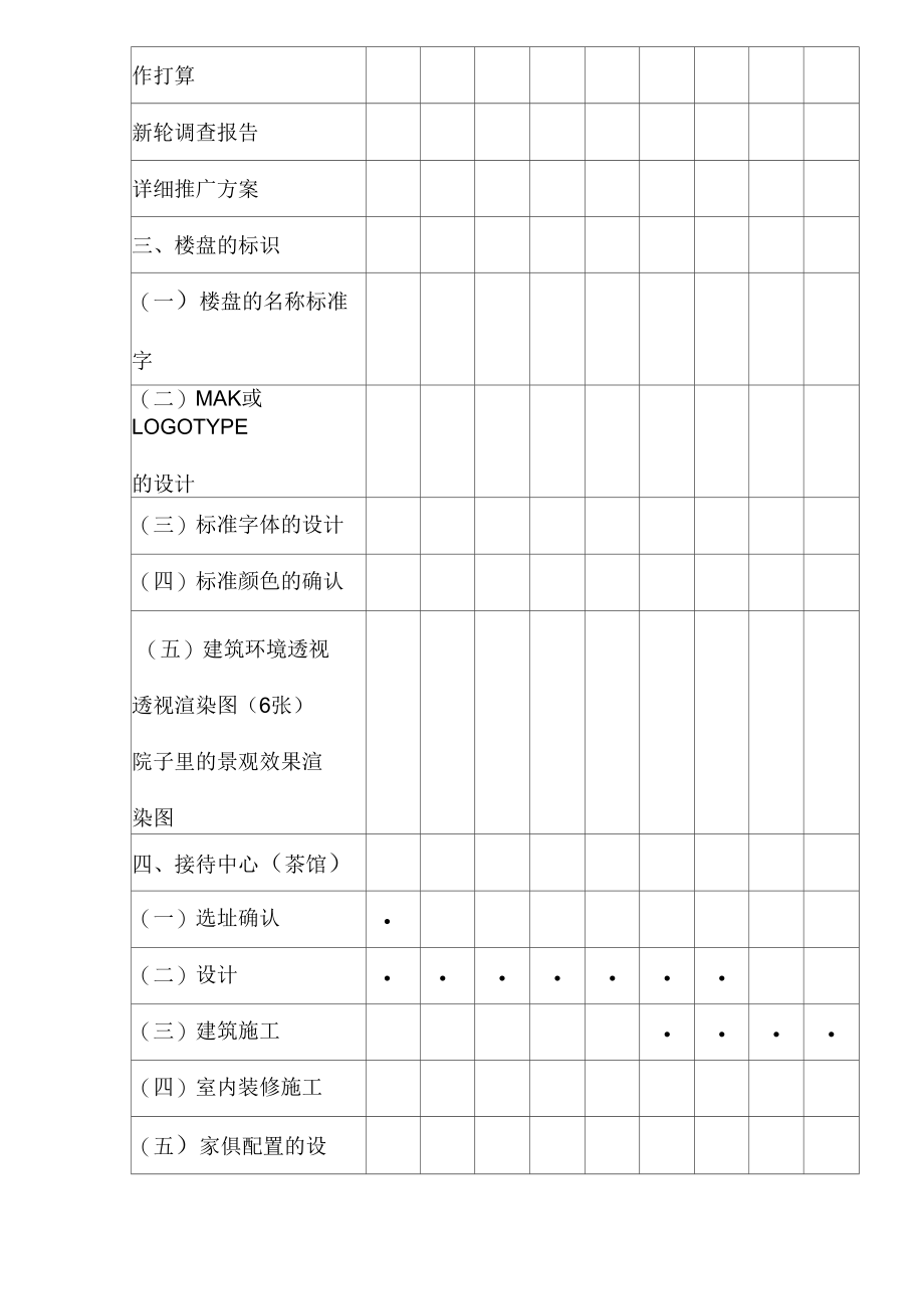 花园开盘前工作进度管制表.doc_第2页