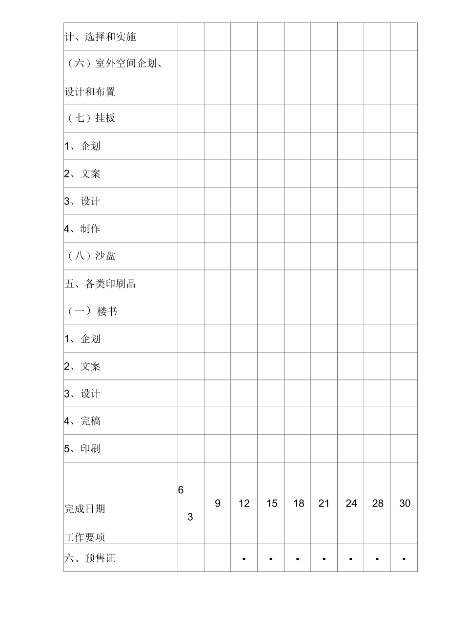 花园开盘前工作进度管制表.doc_第3页