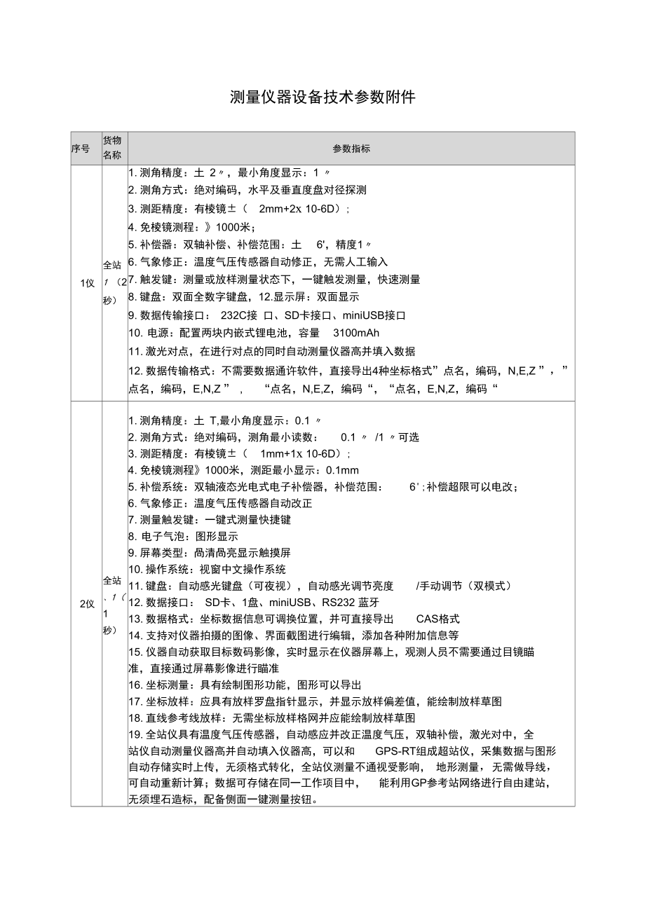 测量仪器设备技术参数.doc_第1页