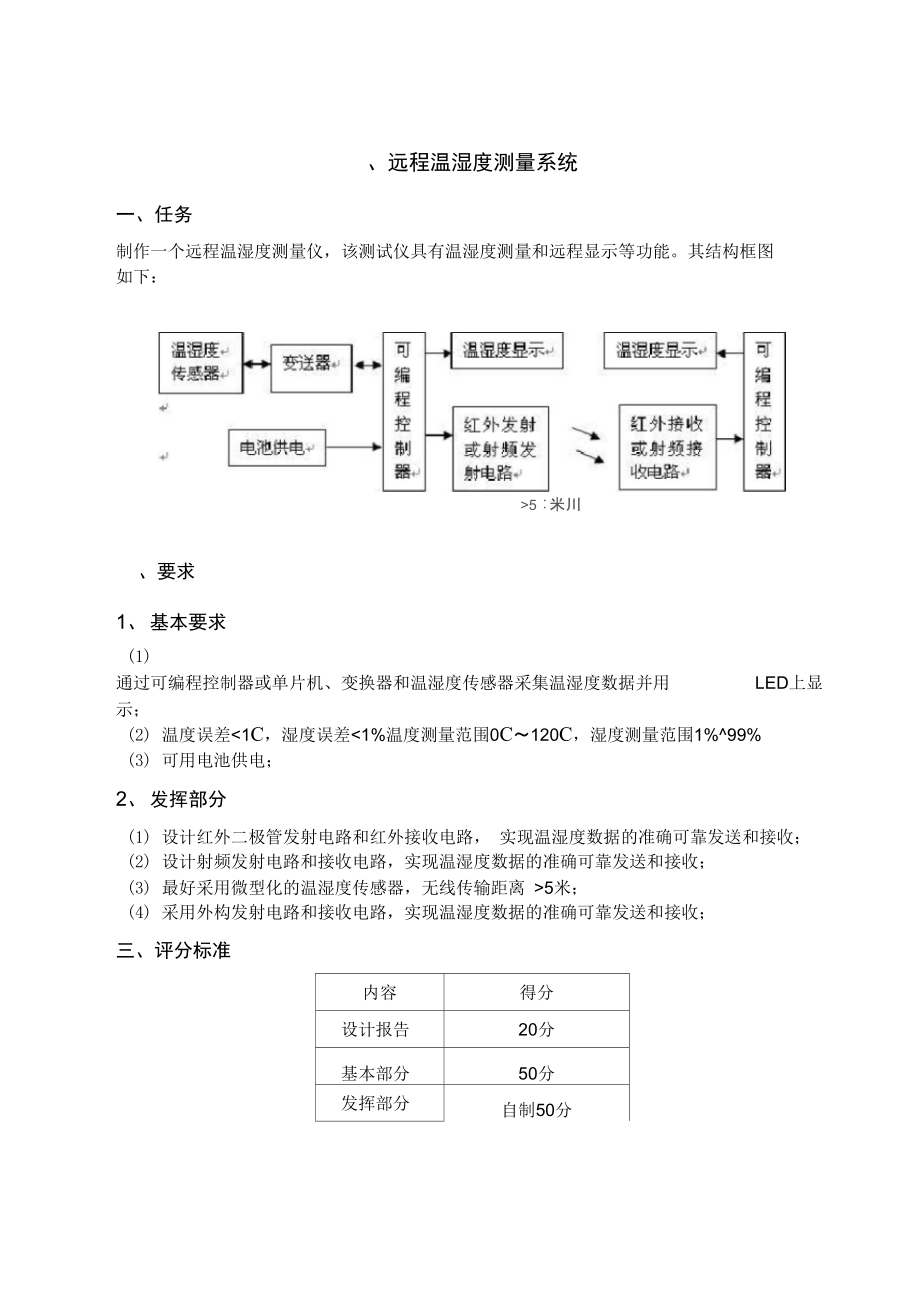 第五届电子电路设计大赛.doc_第1页