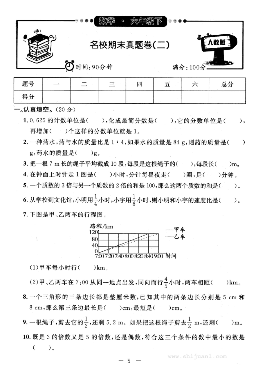 2022-2022学年六年级数学第二学期名校期末真题卷(二).doc_第1页