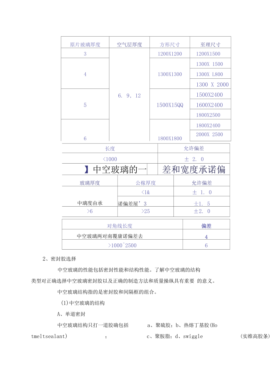 中空玻璃材料与质量控制.docx_第3页