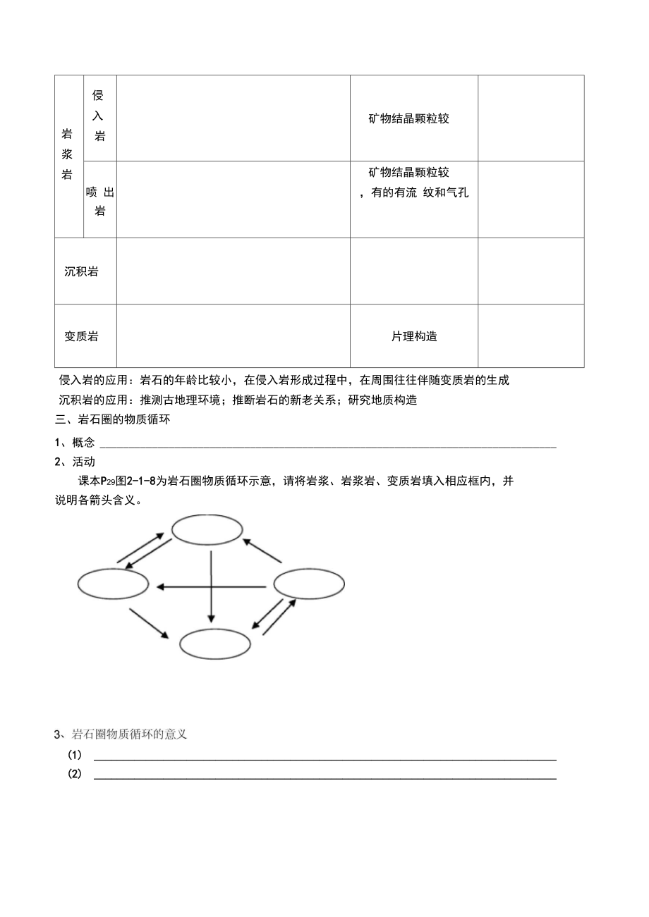 第一节岩石圈与地表形态.doc_第2页